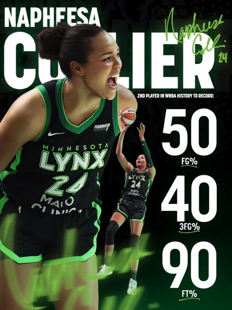 半岛体育-山猫队球星科利尔场均20+跻身180俱乐部 创WNBA历史新纪录